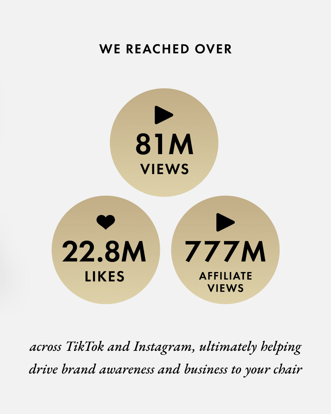 The Kacey Welch Method Retreat