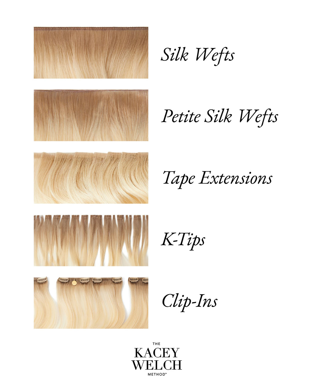 The Kacey Welch Method Retreat